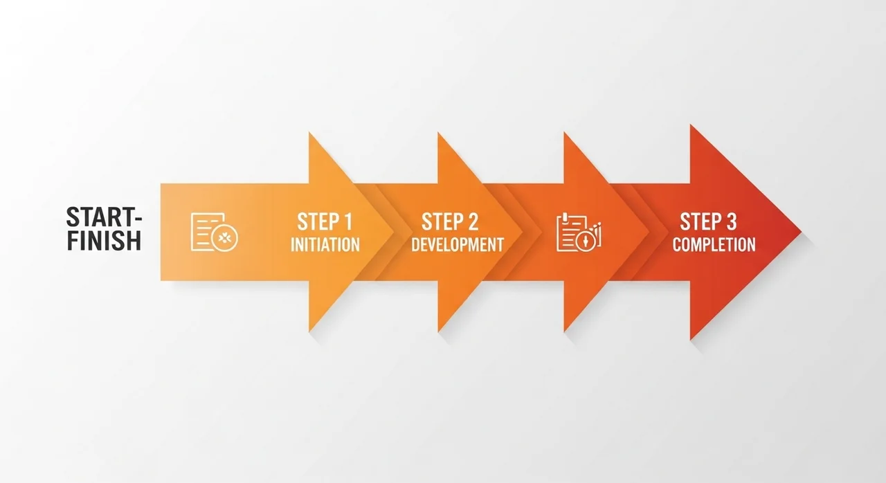 실패 없는 행감환 감량 루틴 요약